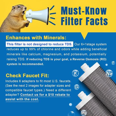 LCF Alkaline Countertop Water Filter, 𝐒𝐢𝐥𝐯𝐞𝐫 𝐈𝐨𝐧𝐬 Enhanced 6-Stage Stainless Steel Water Filter for Sink Faucet, Reduces Heavy Metals, Bad Taste & 99% Chlorine, 16,000 Gallons(2 Filters) in Kuwait