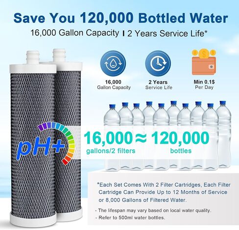 LCF Alkaline Countertop Water Filter, 𝐒𝐢𝐥𝐯𝐞𝐫 𝐈𝐨𝐧𝐬 Enhanced 6-Stage Stainless Steel Water Filter for Sink Faucet, Reduces Heavy Metals, Bad Taste & 99% Chlorine, 16,000 Gallons(2 Filters) in Kuwait