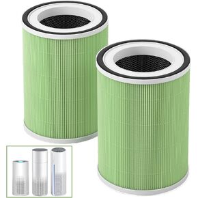 2 Pack KILO H13 True HEPA Filter Compatible with Afloia KILO, KILOPLUS, KILOPRO, MIRO,MIRO PRO and MORENTO MR-Kilo, Kalo Air Pur ifier, 360° 4-Stage Filtration in Saudi Arabia