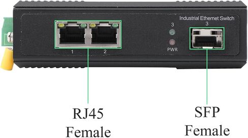 2PCS Gigabit Industrial POE Switch- 1 SFP Port to 2 PJ45 10/100/1000M Ethernet Network Switch with 1Pair SFP Module-2LC 550M, Desktop/Din Rail Mount, Plug & Play in Saudi Arabia