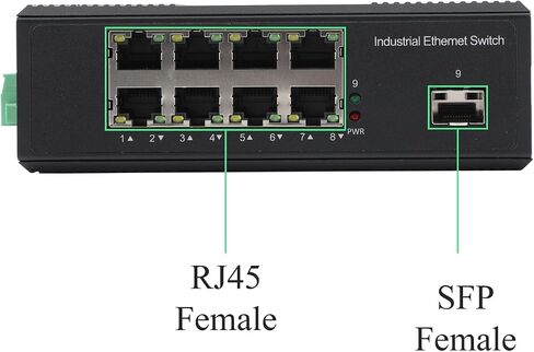 2PCS Gigabit Industrial POE Switch- 1 SFP Port to 8 PJ45 10/100/1000M Ethernet Network Switch with Module, Desktop/Din Rail Mount, Plug & Play in Saudi Arabia