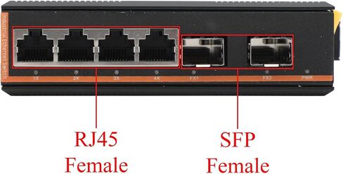 مفتاح الشبكة الصناعية Gigabit Ethernet الألياف الضوئية - 2SFP إلى 4 RJ45 ، مع 1PCS SFP Moudle -2lc 2km ، 10/100/1000M ، IP40 ، DIN Rail Mount in Saudi Arabia