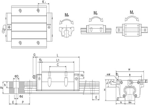 HGR15 HGR20 15mm 20MM Square Linear Guide Rail Kit with HGH20CA HGW20CC HGH15CA HGW15CC Block(HGW15CC kit,1050mm) in Kuwait