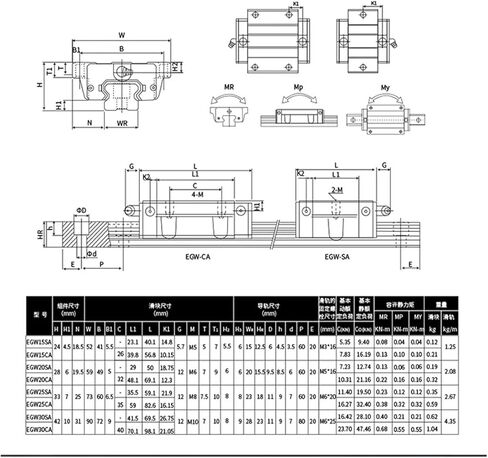 2pcs 15mm Egr15 200mm 1000mm دليل خط خطي منخفض للسكك الحديدية + 4pcs Egh15ca Egh15sa Egw15cc egw15sc كتلة (4pc egw15sc 2 rails ، 600 ملم) in Kuwait