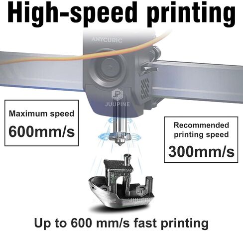 Kobra 3 Max Hotend (0.4mm) New Upgrade with 0.6MM and 0.8MM Quick Change High Flow Integrated Hardened Steel Nozzle Throat Extruder Kit for Anycubic Kobra 3 Max Combo 3D Printer in Saudi Arabia