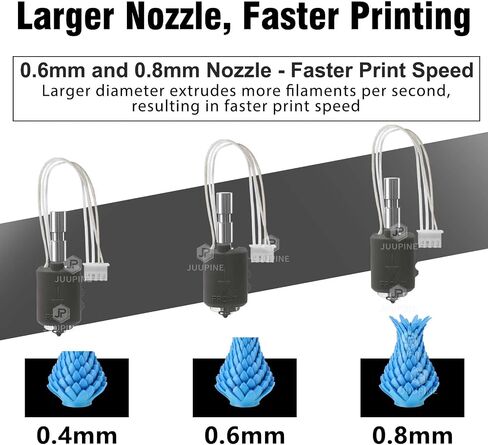 Kobra 3 Max Hotend (0.4mm) New Upgrade with 0.6MM and 0.8MM Quick Change High Flow Integrated Hardened Steel Nozzle Throat Extruder Kit for Anycubic Kobra 3 Max Combo 3D Printer in Saudi Arabia