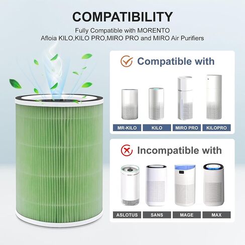 2 حزمة كيلو H13 ترشيح HEPA True متوافق مع Afloia Kilo ، Kiloplus ، Kilopro ، Miro ، Miro Pro و Morento Mr-Kilo ، Kalo Air Purtier ، ترشيح 360 ° 4 مراحل in Saudi Arabia