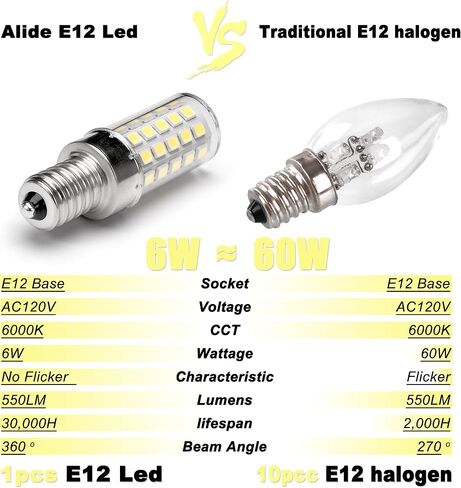 Alide E12 C7 LED LED Candelabra Plubbs 6000K Whitt White ، 60W مكافئ هالوجين ، T6 قاعدة صغيرة 120 فولت مصابيح الضوء 6W أبيض بارد لثريا مروحة السقف ، 550LM 10 حزم in Kuwait