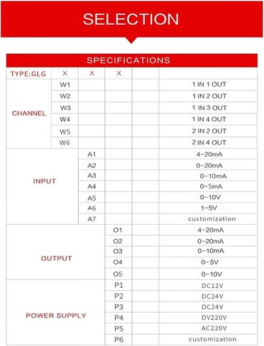 DC24V Signal Isolator Power 4-20mA to 0-10v Isolator Distribution Signal Splitter 420ma Analog Isolation(Out 4-20MA_4-20MA) in Kuwait