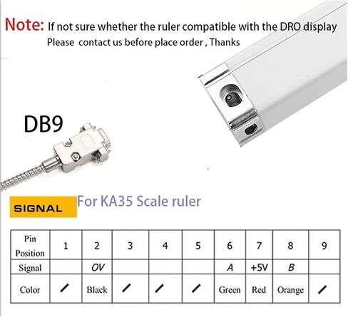 0.005mm Linear Scales Grating Ruler 5um Sensor Encoder TTL 100mm 150 200 250mm 300 350 400mm for Lathe Milling Tools(300mm Travel) in Saudi Arabia