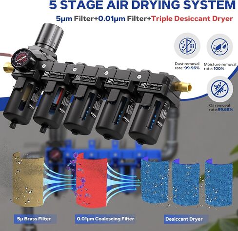 NEWPO 1/2 Inch NPT Five Stage Air Drying System,Brass Filter,Triple Desiccant Dryer and Air Regulator,Coalescing Filter,air Pressure Regulator with 5＆0.01 Micron-Blue in Kuwait