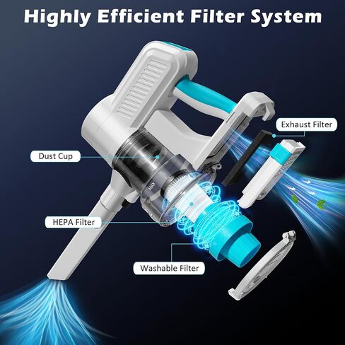 Purkinn Cordless Vacuum Cleaner 18kpa strow Stick Vacuum قابلة لإعادة الشحن مع وضعين ، بطارية 2200mAh ، وقت تشغيل 35 دقيقة ، مكنسة صغيرة باليد للمنزل ، الأرضية الصلبة ، شعر الحيوانات الأليفة ، السيارة ، P8 in Saudi Arabia