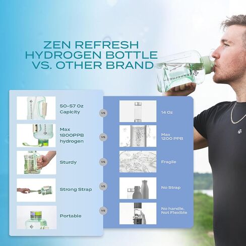 50 Oz Hydrogen Water Bottle, 2025 New SPE/PEM Technology, Large Gym Hydrogen Bottles, Travel Hydrogen Water Bottle Generator With Straw & Additional Cap, USA Brand, Up to 1800 ppb - Black in Saudi Arabia