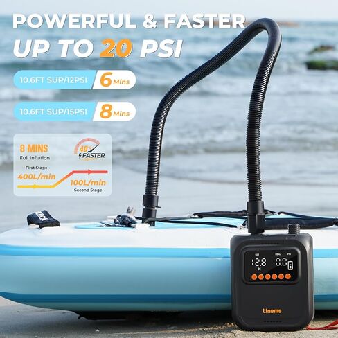 مضخة SUP عالية الضغط 20PSI مع الإغلاق التلقائي ، بطارية 13500 مللي أمبير في الساعة وطاقة سيارة 12V ، مضخة هواء محمولة لألواح التجديف ، الزوارق ، المطاطية in Saudi Arabia