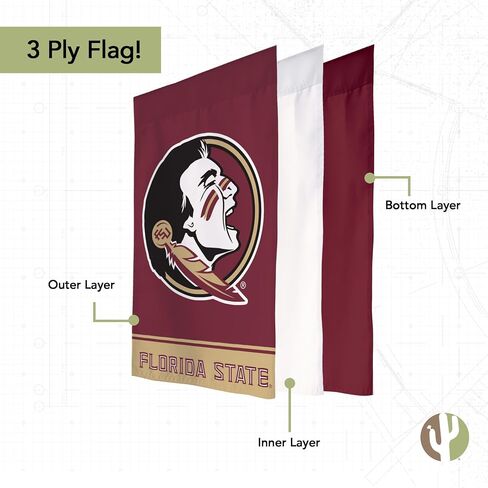 Desert Cactus Florida State University FSU Garden Flag – 19 x 12 inch Florida State Seminoles Banner, For Outdoor Display and Events (Design A) in Saudi Arabia