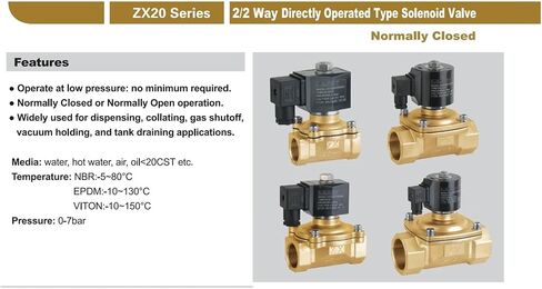 ZX-200-50 safety adjustable relie liquid gas high pressure water heater diesel fuel oil control variable brass solenoid valve in Saudi Arabia
