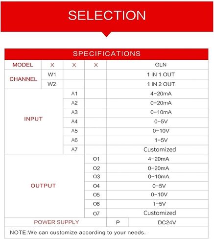 1pcs DC24V DC Signal Isolator 1 in 2 Out Current Voltage Isolation 4-20mA 0-5V 0-10V Output(1 in 2 Out,Output 0-20MA_0-20MA) in Saudi Arabia