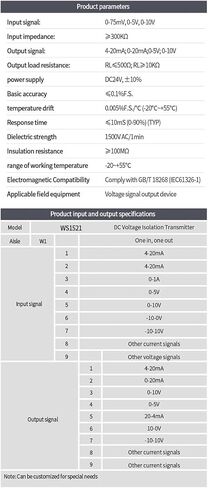 0 10V 4 20mA Signal Isolator 1 in 1 Out Analog Converter Isolator DC24V 0-10V to 4-20mA Industrial Signal Isolator(4-20MA Out_DC24V) in Saudi Arabia