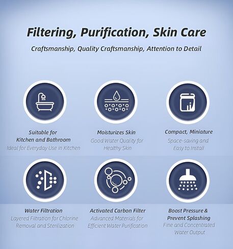 Water Filter for Sink Faucet – Directed Faucet Water Filter with 3 Replaceable Filters & Durable Design for Kitchen & Bathroom Sinks in Saudi Arabia