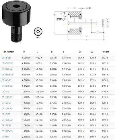 CF-1-1/4-SB, 1-1/4" Sealed Cam Follower Bearing with Stud, CR-1-1/4-XB in Saudi Arabia