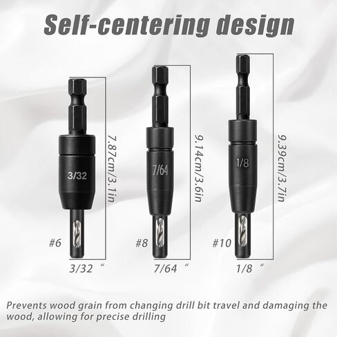 CC2430 CLIC-Change 1/4 in Contering Prinction Prit Litted CC2430 3/32 "7/64" 1/8 " in Saudi Arabia