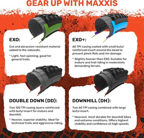 Maxxis Minion DHF - 2 Pack - 24 "، 26" ، 27.5 "، 29" - إطار الدراجة الجبلية ، بلا أنبوب | يركز مستوى الجاذبية الذهبية على مداس MTB in Kuwait
