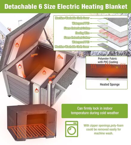 GUTINNEEN Insulated Outdoor Cat House with 0.78" Thick Liner - 6-Side All-Around Insulation, 3 Escape Doors & Elevated Moisture-Proof Base - Weatherproof Feral Cat Shelter in Saudi Arabia