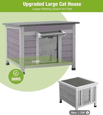 GUTINNEEN Insulated Outdoor Cat House with 0.78" Thick Liner - 6-Side All-Around Insulation, 3 Escape Doors & Elevated Moisture-Proof Base - Weatherproof Feral Cat Shelter in Saudi Arabia