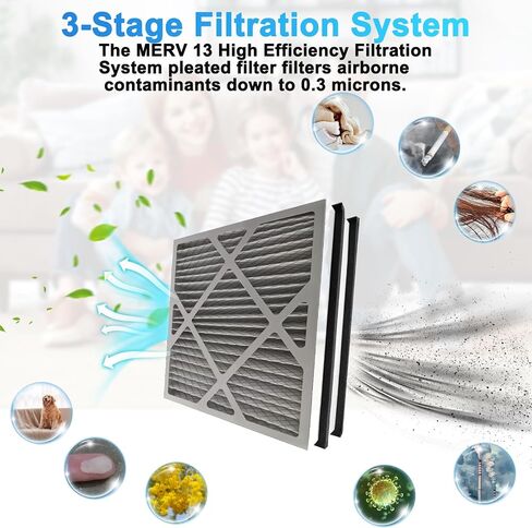 2PACK 14X14X3 MERV13 AIR FILTER PLEETED HOUSE RETURS RETURS PILTERS ALPTEMENTS تتوافق تمامًا مع مرشح Grille Return House Series 14x14x3 in Kuwait