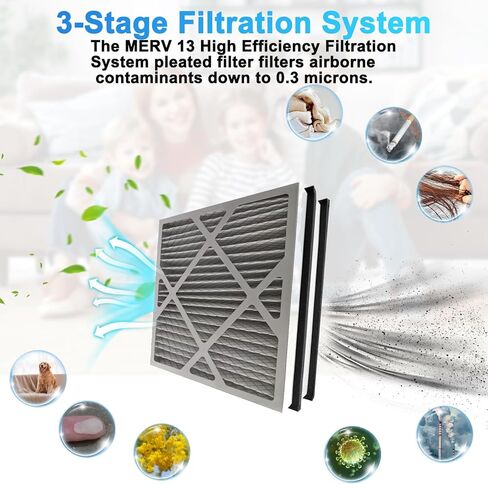 2PACK 14X14X3 MERV13 AIR FILTER PLEETED HOUSE RETURS RETURS PILTERS ALPTEMENTS تتوافق تمامًا مع مرشح Grille Return House Series 14x14x3 in Kuwait