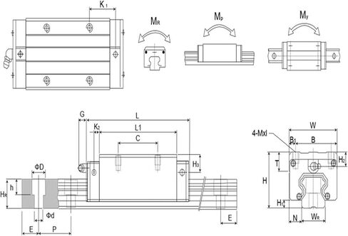 HGR15 HGR20 15mm 20MM Square Linear Guide Rail Kit with HGH20CA HGW20CC HGH15CA HGW15CC Block(HGW20CC kit,800mm) in Kuwait