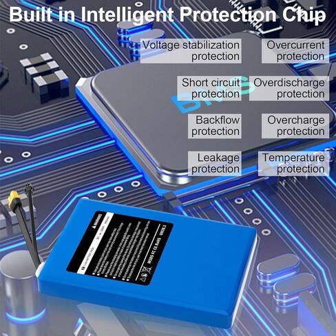 36V 6.4ah استبدال بطارية التزلج الكهربائي لـ MaxFind FF Street & M5 Kit & Max2 Pro & FF Plus & Max5 Pro Electric Skateboard Packtable Backer in Kuwait