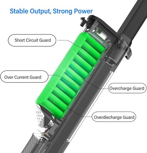 36V 5.0AH بطارية الليثيوم مضمنة بديلاً عالي الأداء لـ HX X6 Electric Scooter نظام استرداد طاقة السيارة in Saudi Arabia