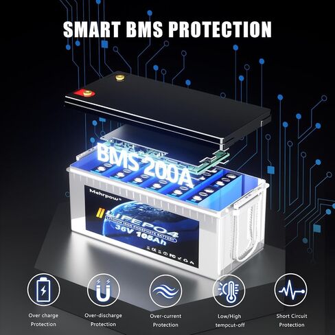 36V 105ah LifePo4 بطارية ، Bluetooth 200A BMS و LCD Displaywith 25a شاحن ， IP65 Water & Dust ، 10000+ دورات بطارية لعبة الجولف الليثيوم القابلة لإعادة الشحن ، مثالية لعربات الجولف in Saudi Arabia