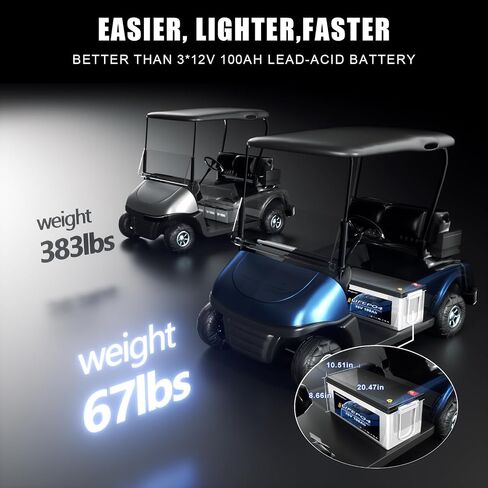 36V 105ah LifePo4 بطارية ، Bluetooth 200A BMS و LCD Displaywith 25a شاحن ， IP65 Water & Dust ، 10000+ دورات بطارية لعبة الجولف الليثيوم القابلة لإعادة الشحن ، مثالية لعربات الجولف in Saudi Arabia
