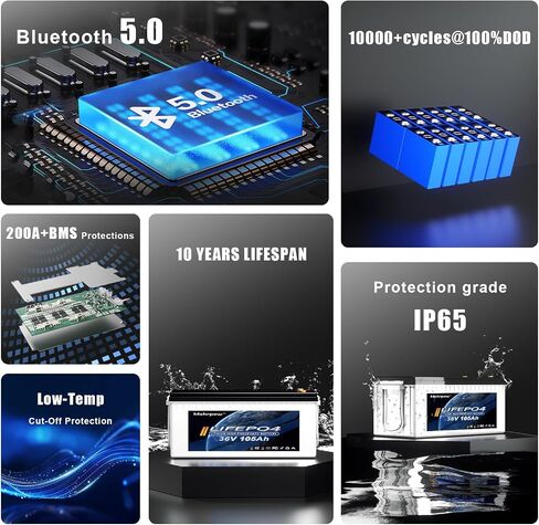 36V 105ah LifePo4 بطارية ، Bluetooth 200A BMS و LCD Displaywith 25a شاحن ， IP65 Water & Dust ، 10000+ دورات بطارية لعبة الجولف الليثيوم القابلة لإعادة الشحن ، مثالية لعربات الجولف in Saudi Arabia