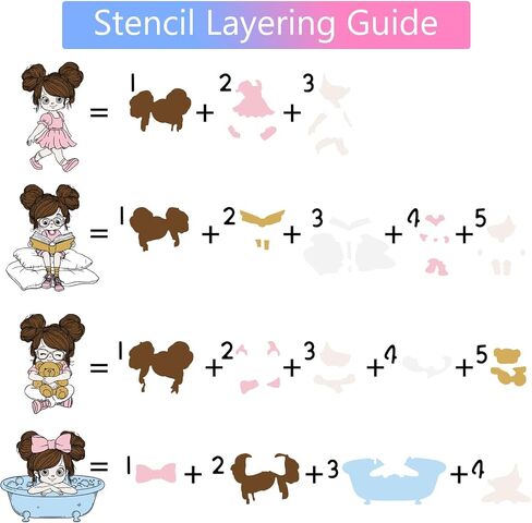 Globleleland التخرج موسم Clear Silicone Metal Women Women Back Backet Cutting Die Die Cuts Traduation Silhouette Paint Craft Stencil in Saudi Arabia