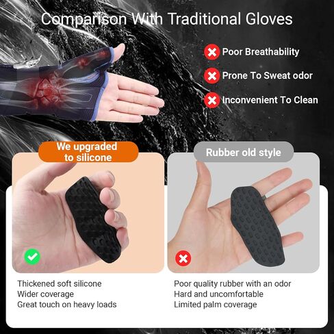 4-PCS Rypt Grip for Weight Lifting Deadlift Rows-Rubber Anti-Slip Ergonomic Lifting Gloves for Men and Women Training Palm Protectors for Gym Intensive Training and Exercise in Saudi Arabia