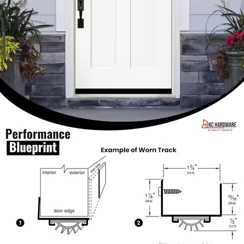 U Shaped Aluminum Door Bottom Sweep with Drip Cap, Weather Stripping Seal for Exterior Doors, 1 3/4" Width, Black (36 Inch) in Saudi Arabia