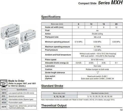 MXH20-5 MXH20-10 MXH20 MXH20-15 MXH20-20 MXH20-25 MXH20-30 MXH20-40 MXH20-50 MXH20-60 COMPACT SLIDE CALIDER (MXH20-30) in Kuwait