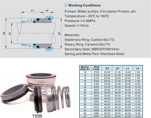 155b-22 155a-22 الأختام الميكانيكية النوع 155a 155b bt-fn حجم العمود 22 مم لتداول مضخات المياه/cer/vit 5pcs/lot in Saudi Arabia