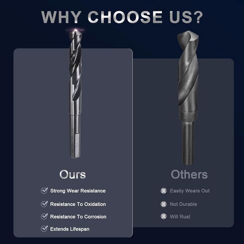 uxcell 16.5mm Drill Bit 12mm Reduced Shank 3-Flat M35 5% Cobalt High-Speed Steel Twist Nitriding Black 118° Bits for Hard Metal Stainless Steel,1pcs in Saudi Arabia