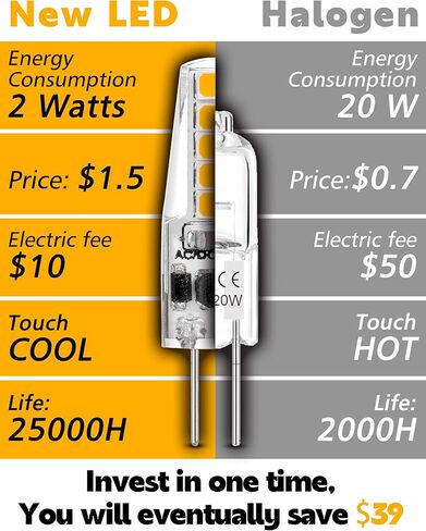T5 T10 Wedge Base LED مصابيح المناظر الطبيعية 12V الجهد المنخفض 2W 300LM ، DC10-30V/AC12-24V 2700K أبيض دافئ للمنظر الطبيعي في الهواء الطلق مصابيح العربة RV ، 10 حزمة in Kuwait