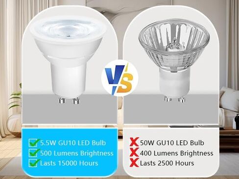 DAYBETTER GU10 LED Light Bulbs, Dimmable GU10 Bulb Replacement for Track Lighting, 5.5w Equivalent 50W, 500 LM Daylight White 5000K, MR16 LED Bulb for Kitchen, Range Hood, Living Room, 12 Pack in Kuwait