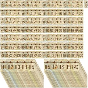 Outus 29 Pieces Travel Map Number Line -20 to 120 Number Line Travel Classroom Decor Travel The Map Bulletin Board Travel Themed Math Posters for Math Classroom Homeschool Middle School Decoration