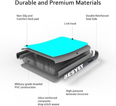 Inflatable Floating Dock Swim Platform, 8 Inch Thick Multi-Person Water Swim Dock with Electric Air Pump & Storage Bag for Beach Lake Boating in Saudi Arabia