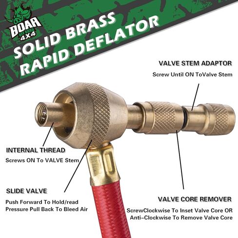 Tire Deflators Air Down,Analog Tire Pressure Gaug,0-75PSI Easy to Read Dial with Accurate Rapid Release Button and Tire Repair Tools for Car,Motorcycle,Truck,RV, ATV,UTV,Vehicle Tires in Saudi Arabia