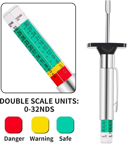 Tire Tread Depth Gauge, 2 Pack 32nds/25mm Color Coded Tire Depth Gauge, Tire Tread Depth Accurate Measurement Tools, Tread Depth Metric Gauges for Car Trucks Most Vehicle in Saudi Arabia