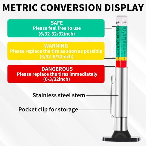 Tire Tread Depth Gauge, 2 Pack 32nds/25mm Color Coded Tire Depth Gauge, Tire Tread Depth Accurate Measurement Tools, Tread Depth Metric Gauges for Car Trucks Most Vehicle in Saudi Arabia
