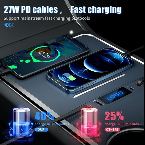 لـ Tesla USB Hub، محطة إرساء مع كابل شحن سريع قابل للسحب لـ Tesla Model 3 Model Y 2021 2022 2023، الملحقات الداخلية لوحدة التحكم المركزية Tesla Model 3/Model Y in Kuwait